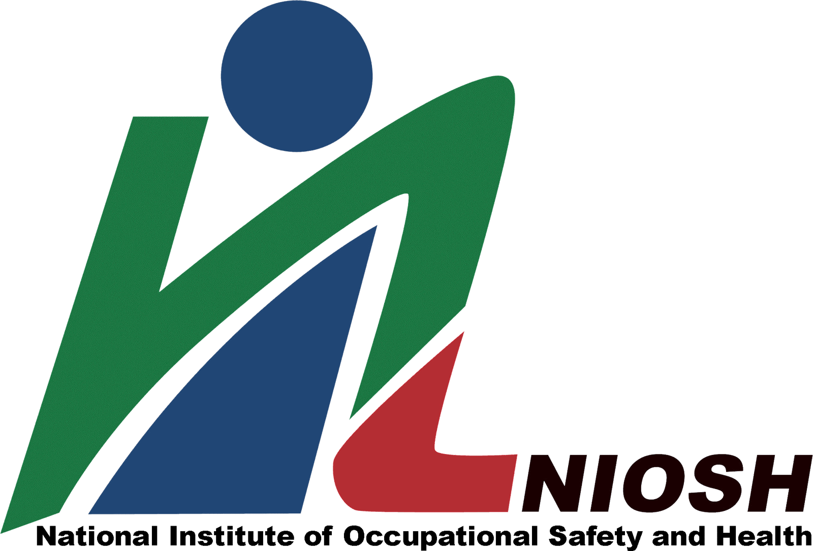 NIOSH Malaysia